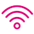 Wify